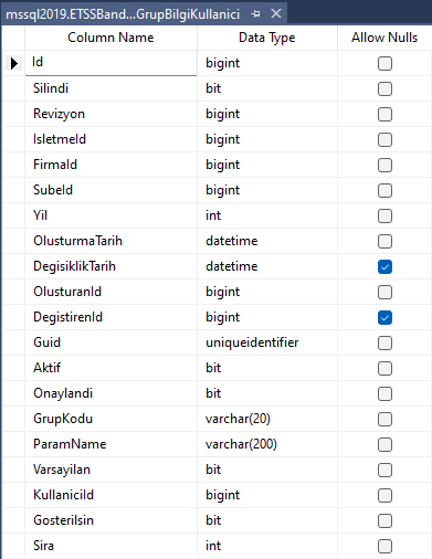 TblETSSUrunGrupBilgiKullanici